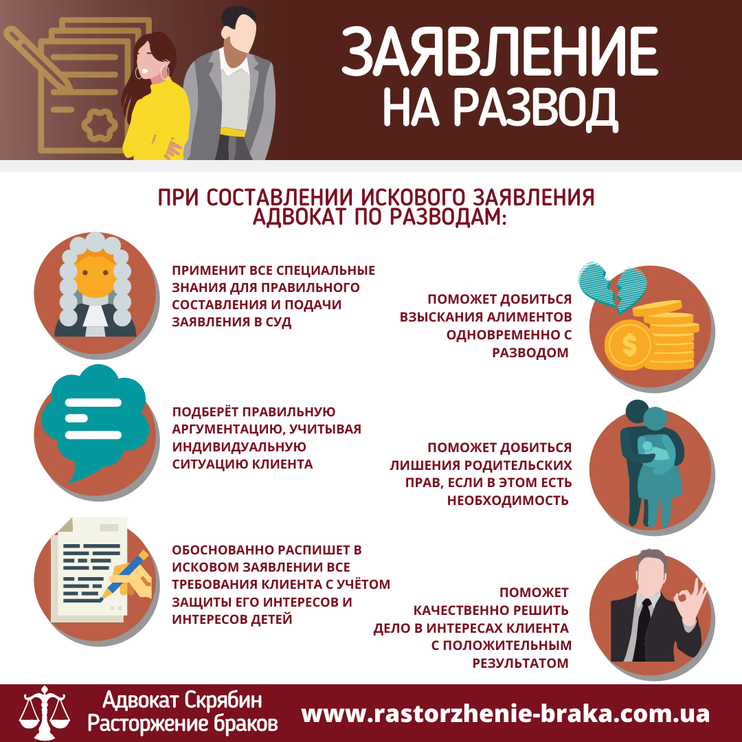 Заявление на развод Заявление на развод