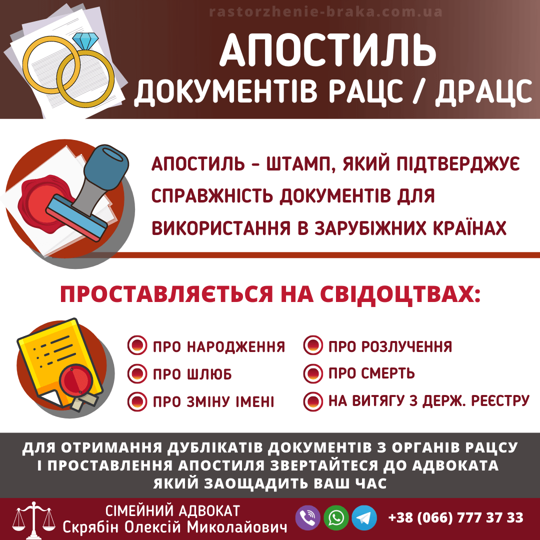 Апостиль документів РАЦС / ДРАЦС Апостиль документів РАЦС / ДРАЦС