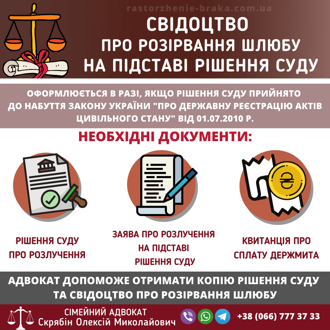 Свідоцтво про розірвання шлюбу на підставі рішення суду Свідоцтво про розірвання шлюбу на підставі рішення суду