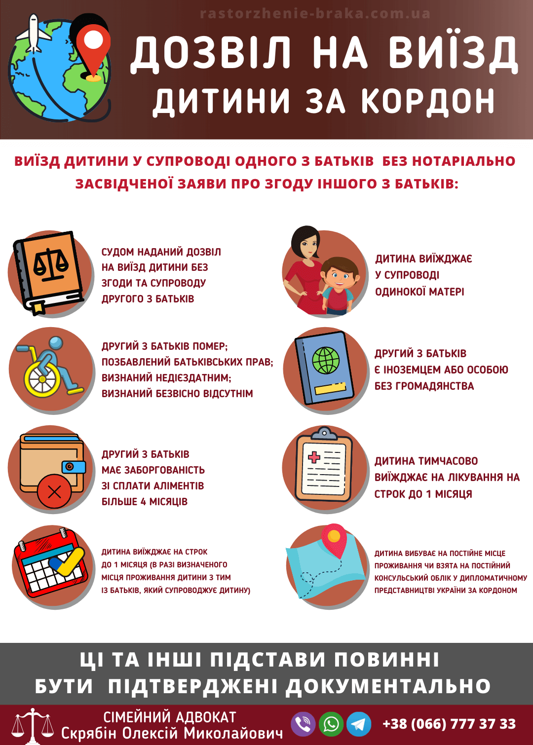 Дозвіл на виїзд дитини за кордон Дозвіл на виїзд дитини за кордон