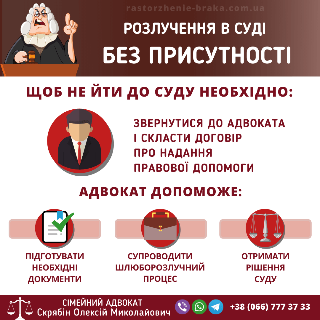 Розлучення в суді без присутності