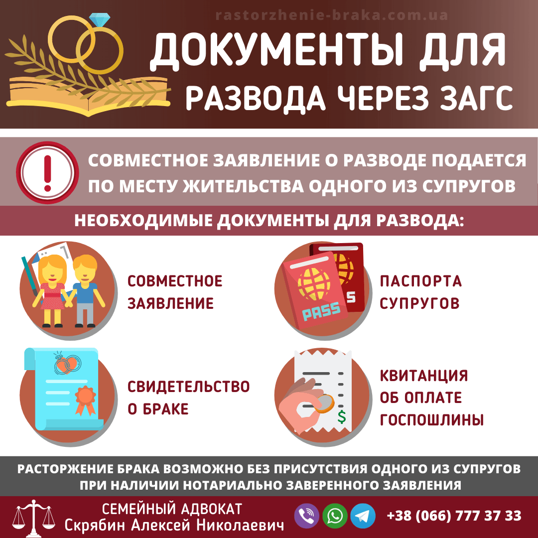 Документы для развода через ЗАГС