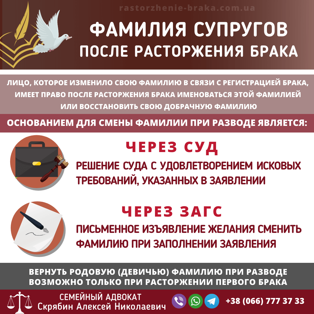 Фамилия супругов после расторжения брака Фамилия супругов после расторжения брака