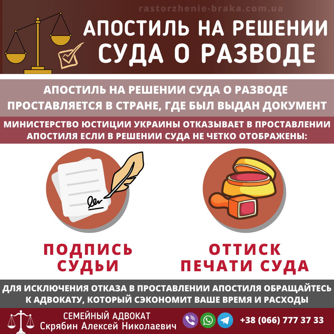 Апостиль на решении суда о разводе Апостиль на решении суда о разводе