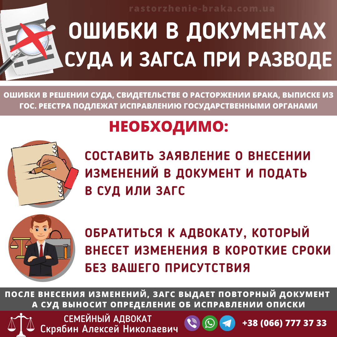 Ошибки в документах суда и ЗАГСа при разводе Ошибки в документах суда и ЗАГСа при разводе