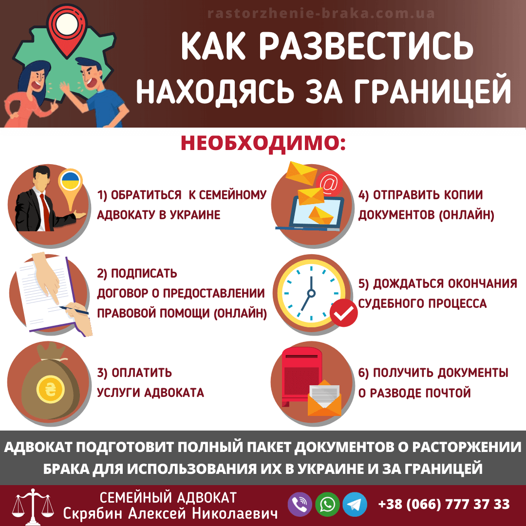 Как развестись находясь за границей