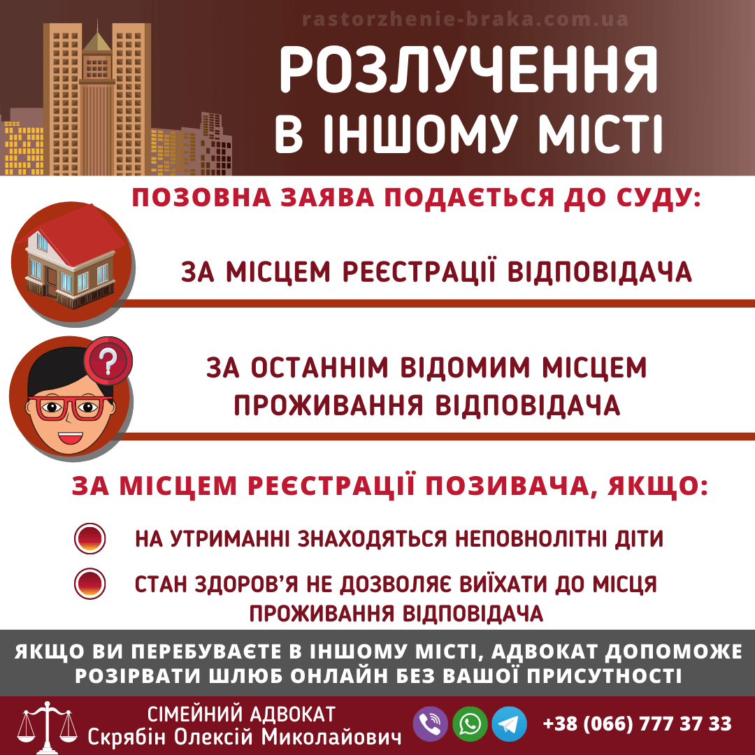 Розлучення в іншому місті Розлучення в іншому місті