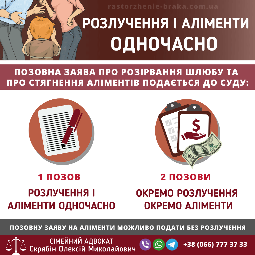 Розлучення і аліменти одночасно Розлучення і аліменти одночасно