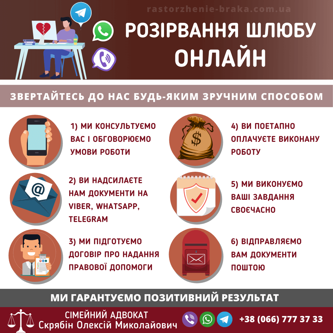 Розірвання шлюбу онлайн Розірвання шлюбу онлайн