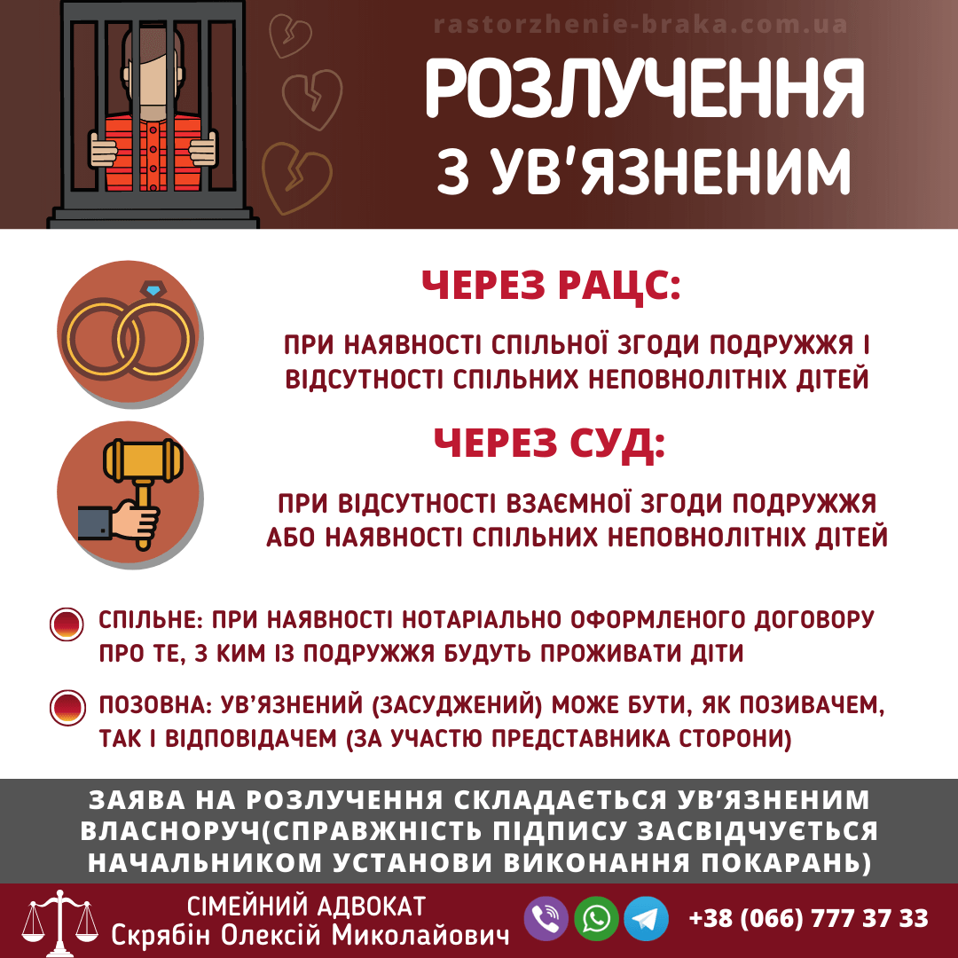 Розлучення з ув’язненим Розлучення з ув’язненим