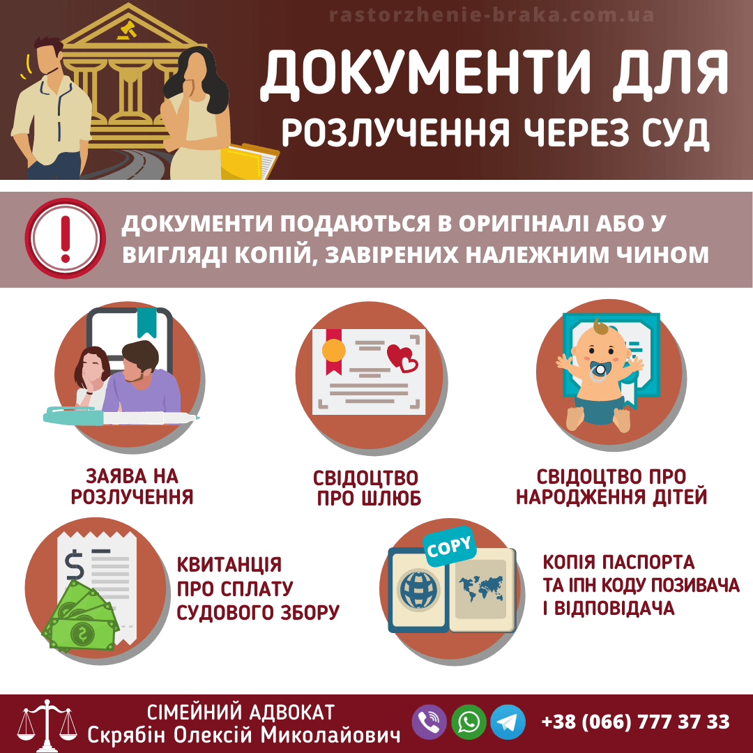 Документи для розлучення через суд Документи для розлучення через суд