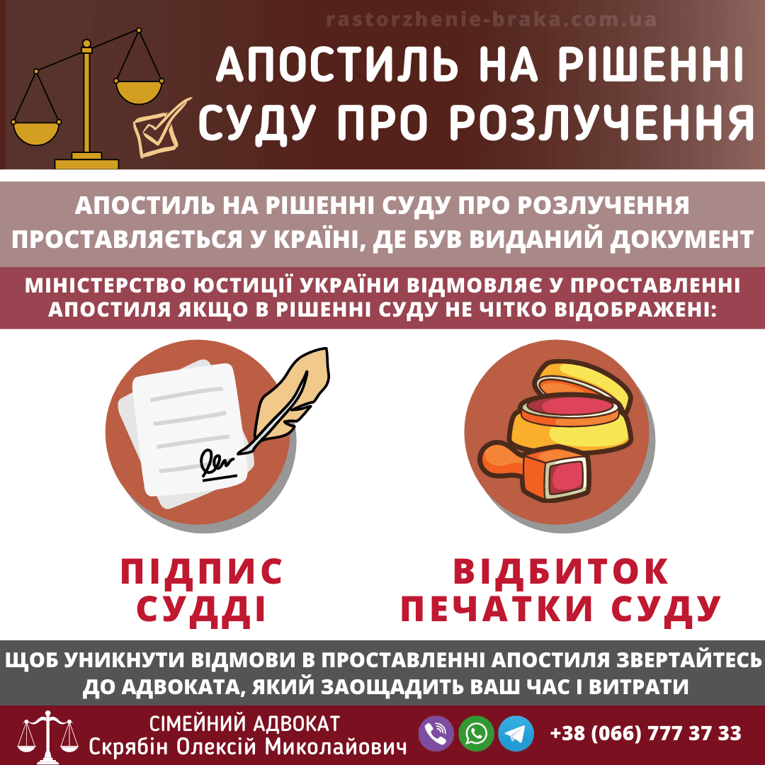 Апостиль на рішенні суду про розлучення Апостиль на рішенні суду про розлучення