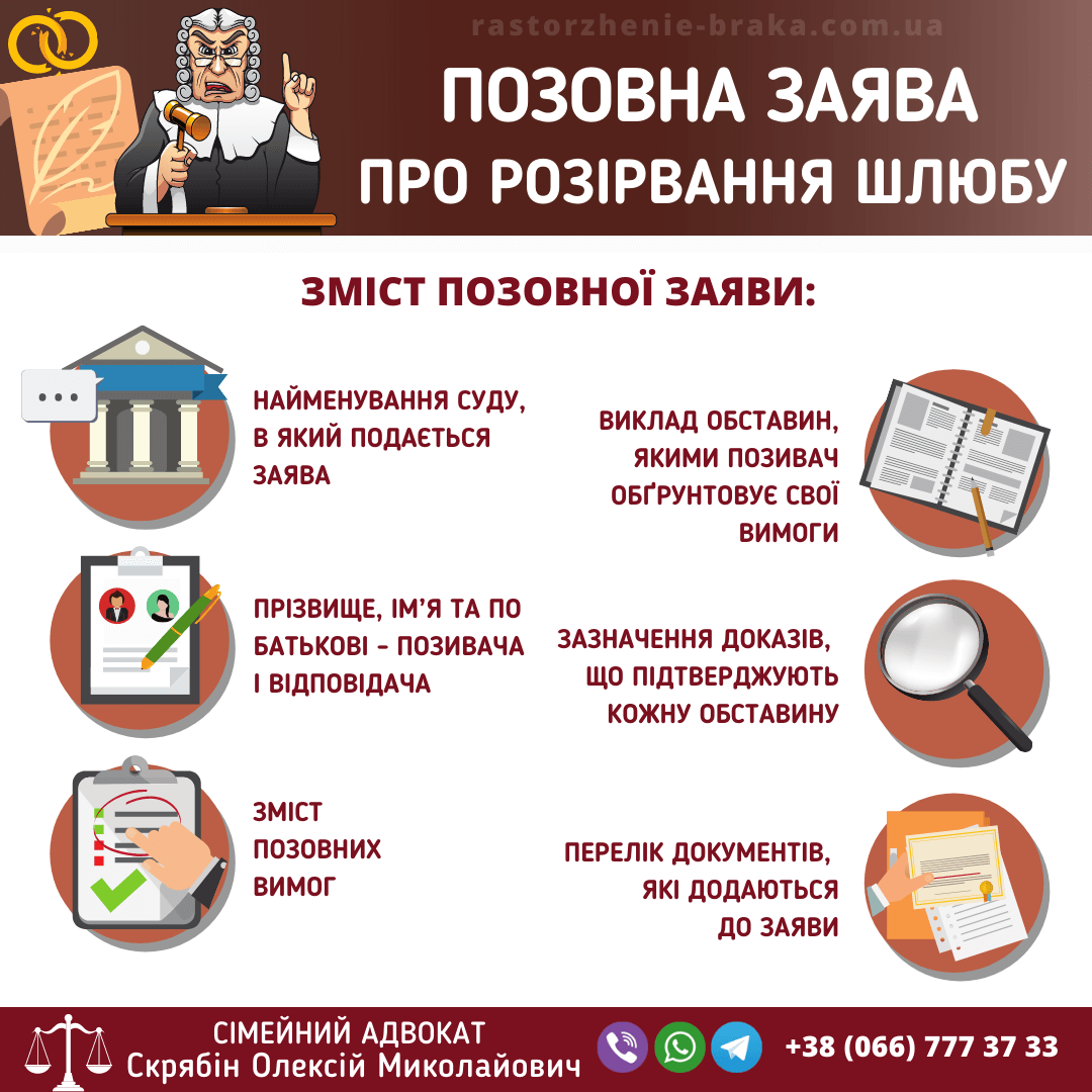 Позовна заява про розірвання шлюбу Позовна заява про розірвання шлюбу