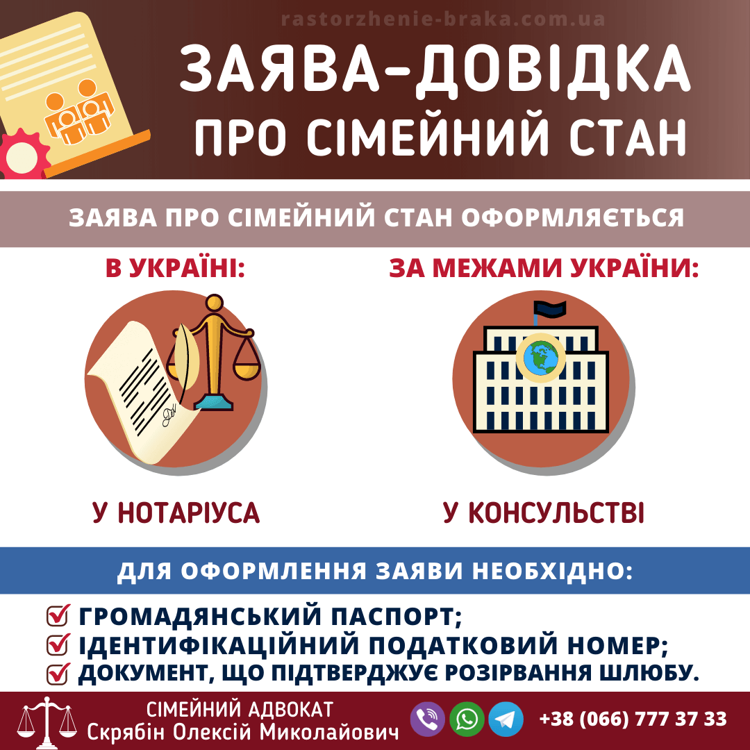 Заява - довідка про сімейний стан Заява - довідка про сімейний стан