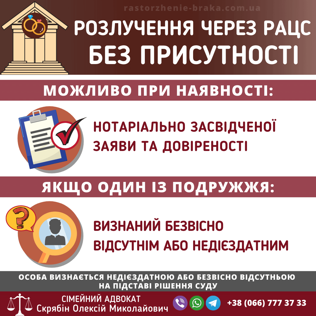 Розлучення через РАЦС без присутності Розлучення через РАЦС без присутності