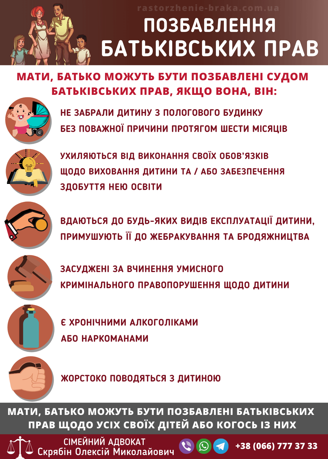 Позбавлення батьківських прав
