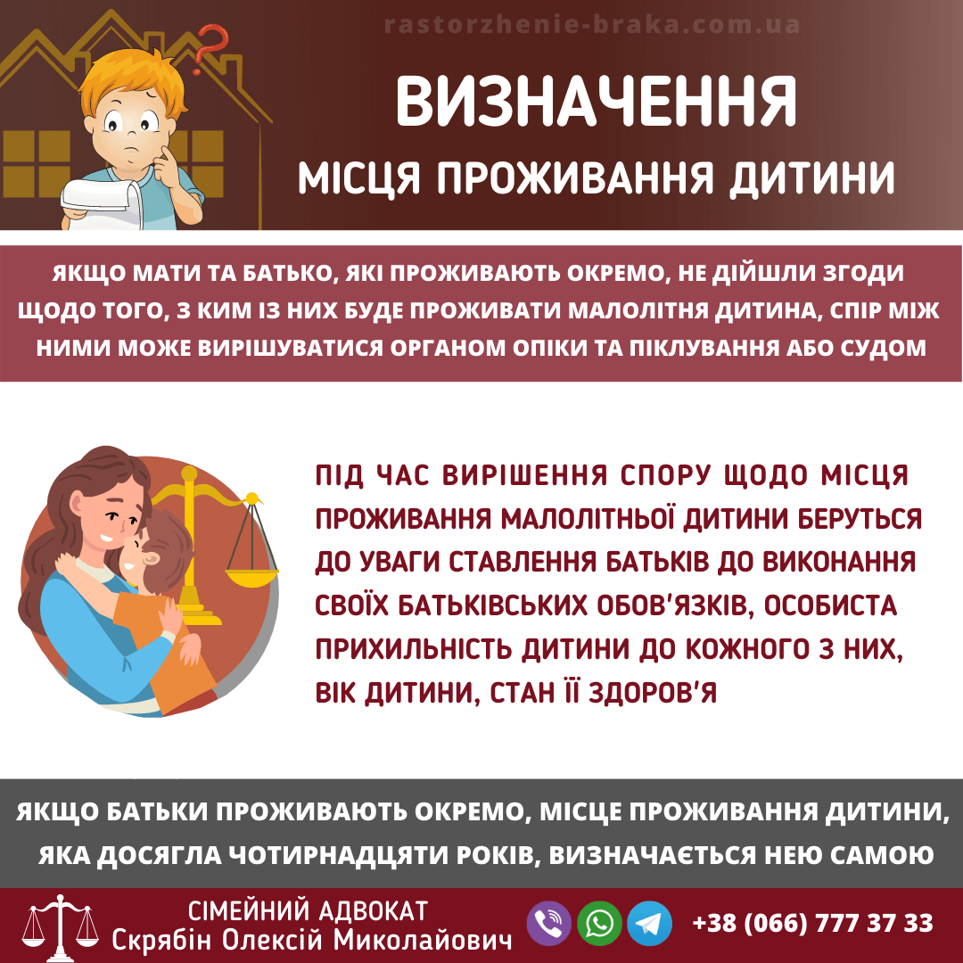 Визначення місця проживання дитини Визначення місця проживання дитини